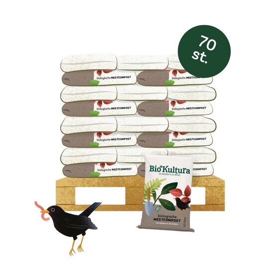 Pallet zakken biologische mestcompost 40l - 70 st